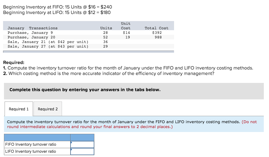 Solved Beginning Inventory at FIFO: 15 Units @ $16 = $240 | Chegg.com