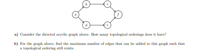 Solved a) Consider the directed acyclic graph above. How | Chegg.com