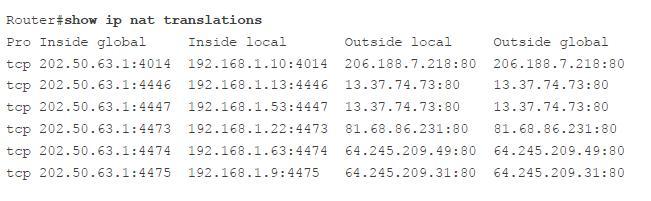 Статический nat. Динамический nat. Show nat. Nat vs proxy. Show nat.