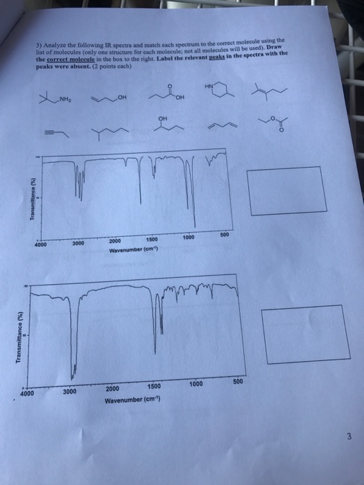 Solved 3) Analyze the following IR spectra and match each | Chegg.com