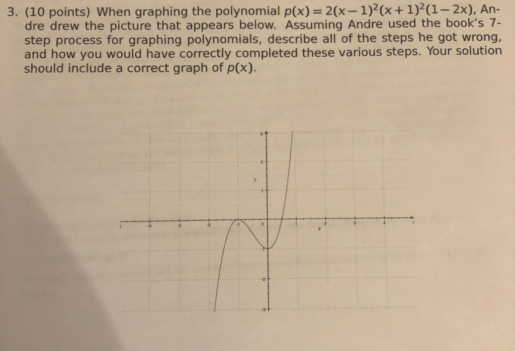 Solved 3 10 Points When Graphing The Polynomial P X 2 X Chegg Com