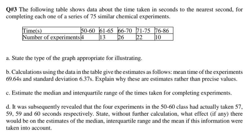 Solved Q#3 The following table shows data about the time | Chegg.com