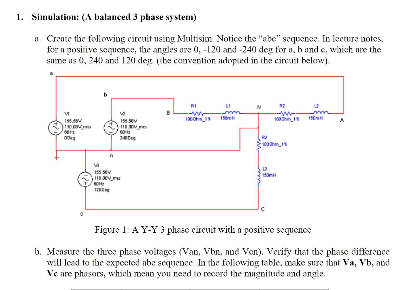 Solved 1. Simulation: (A Balanced 3 Phase System) A. Create | Chegg.com