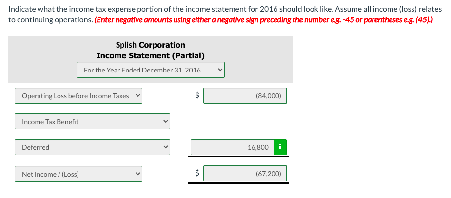 Solved Splish Corporation Has Pretax Financial Income Or Chegg Com