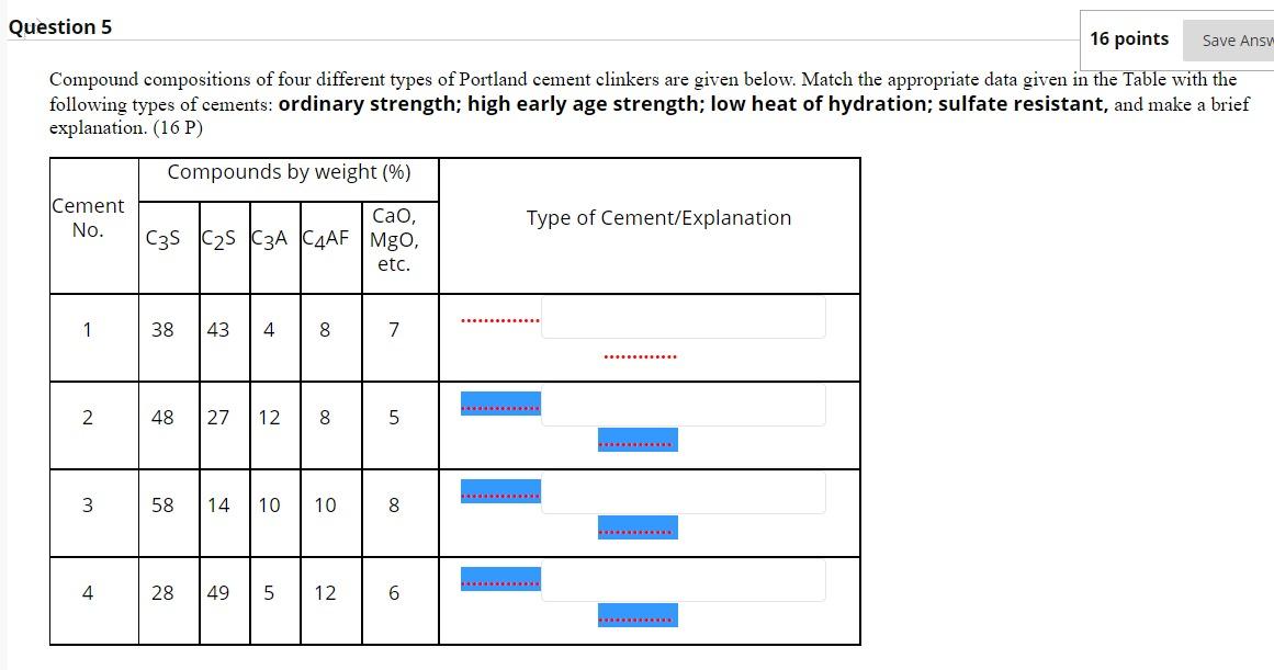 Solved Question 5 16 Points Save Answ Compound Compositions