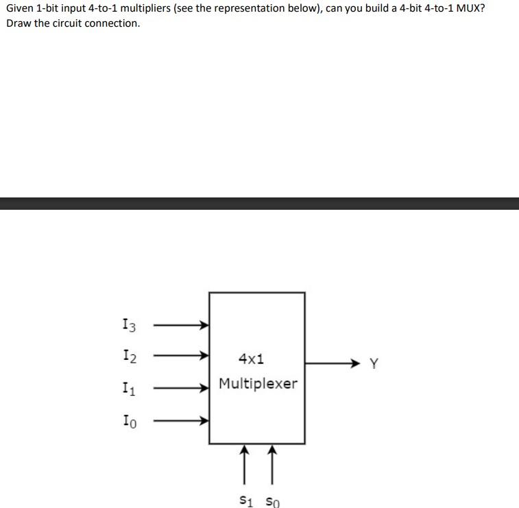 Solved Given 1-bit input 4-to-1 multipliers (see the | Chegg.com