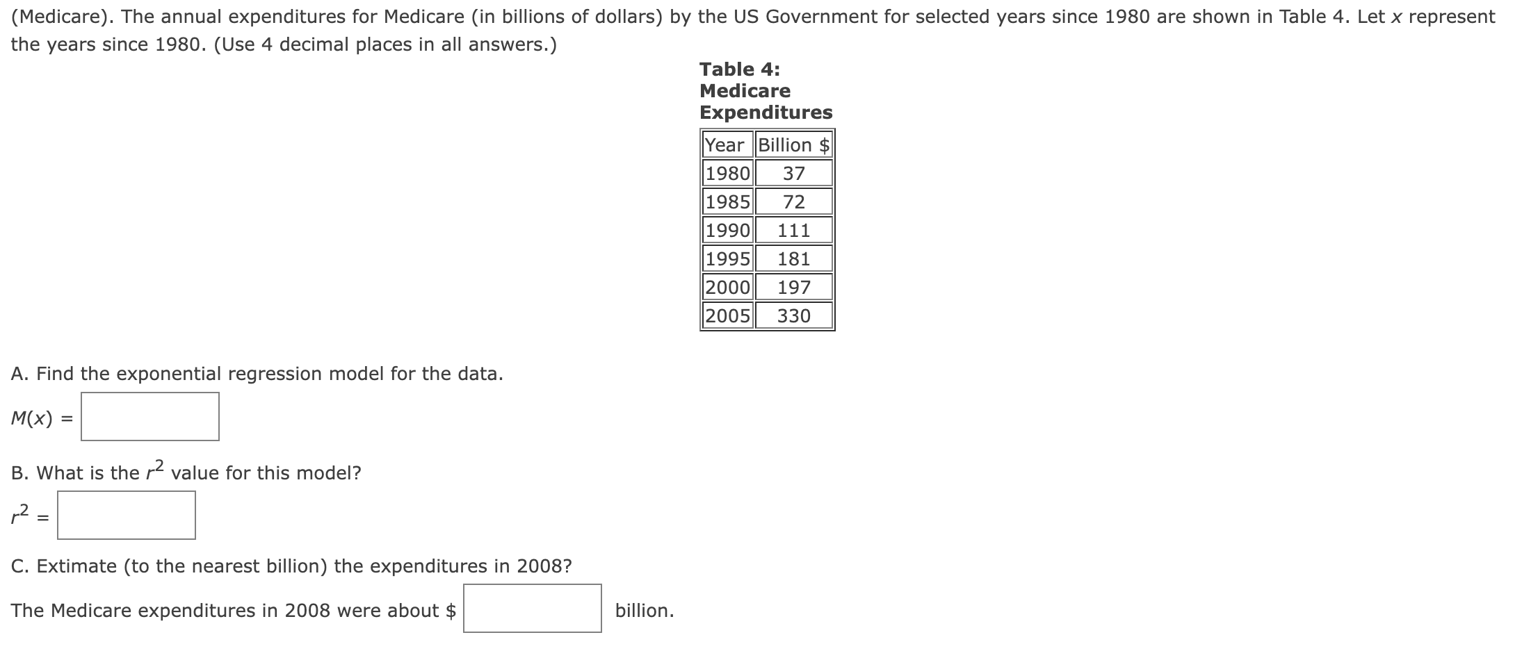 solved-medicare-the-annual-expenditures-for-medicare-in-chegg