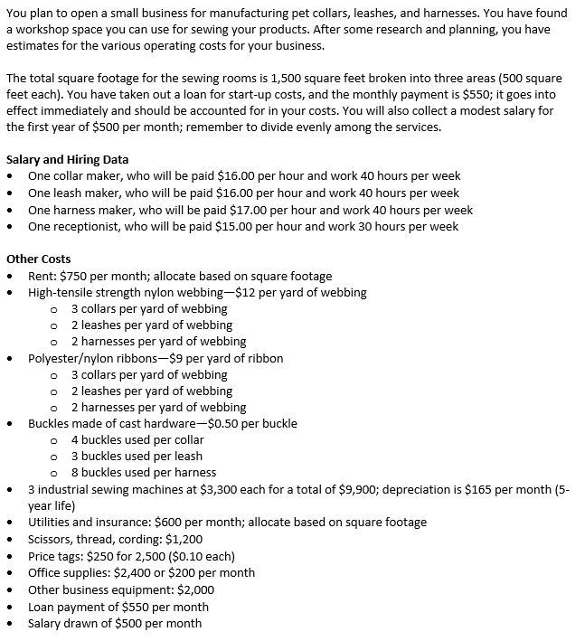 Solved You plan to open a small business for manufacturing