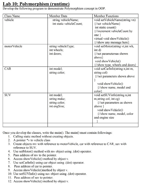 Solved Lab 10: Polymorphism (runtime) Develop the following | Chegg.com