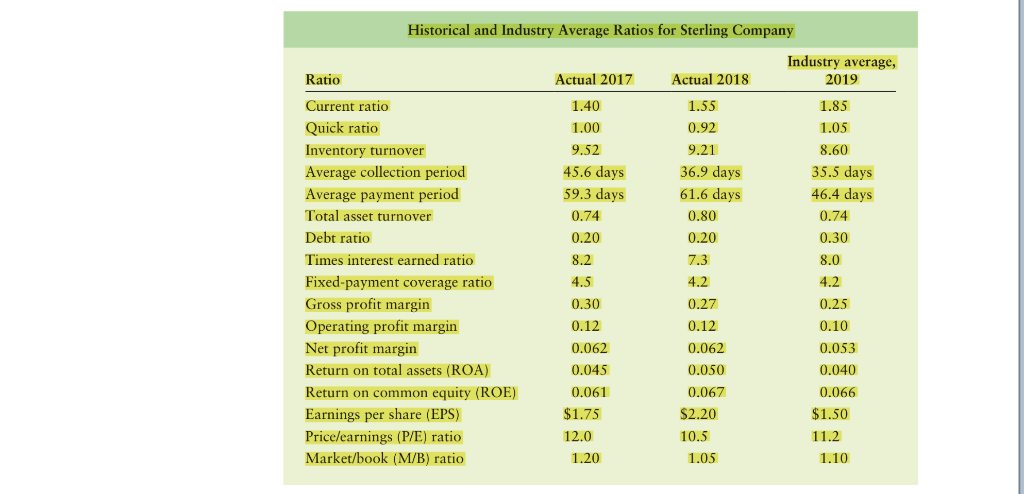 how-to-calculate-current-ratio-business-studies-haiper