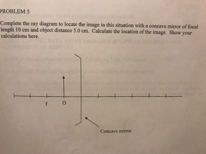 Solved PROBLEM5 Complete the ray diagram to locate the image | Chegg.com