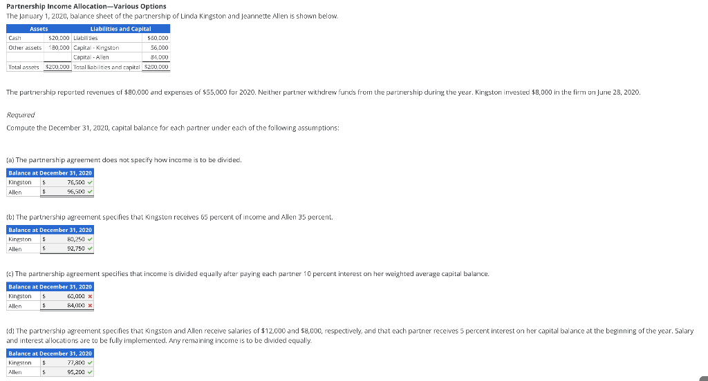Solved Partnership Income Allocation-Various Options The | Chegg.com
