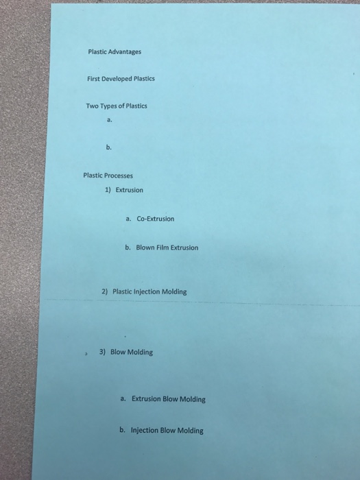 Solved Plastic Advantages First Developed Plastics Two Types