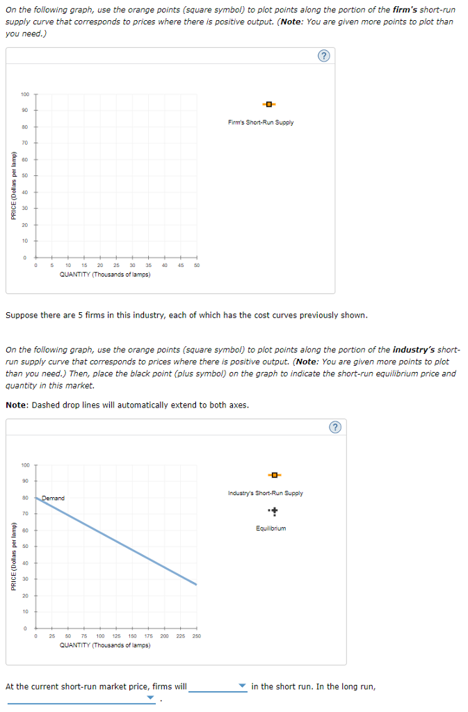 Solved 6. Deriving the short-run supply curve Consider the | Chegg.com