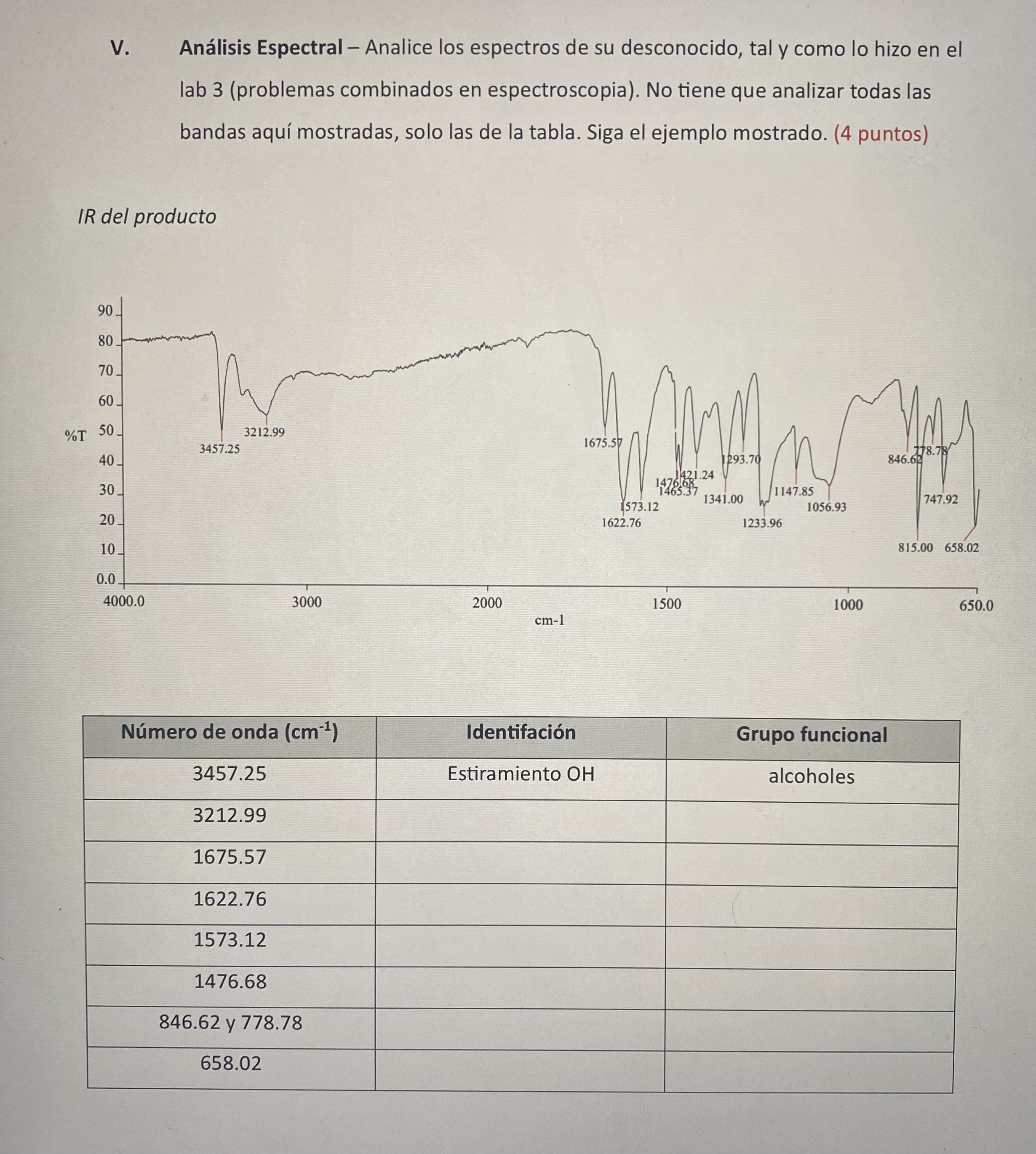 V. Análisis Espectral - Analice los espectros de su desconocido, tal y como lo hizo en el lab 3 (problemas combinados en espe