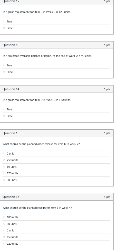 solved-question-12-1-pts-the-gross-requirement-for-item-c-in-chegg