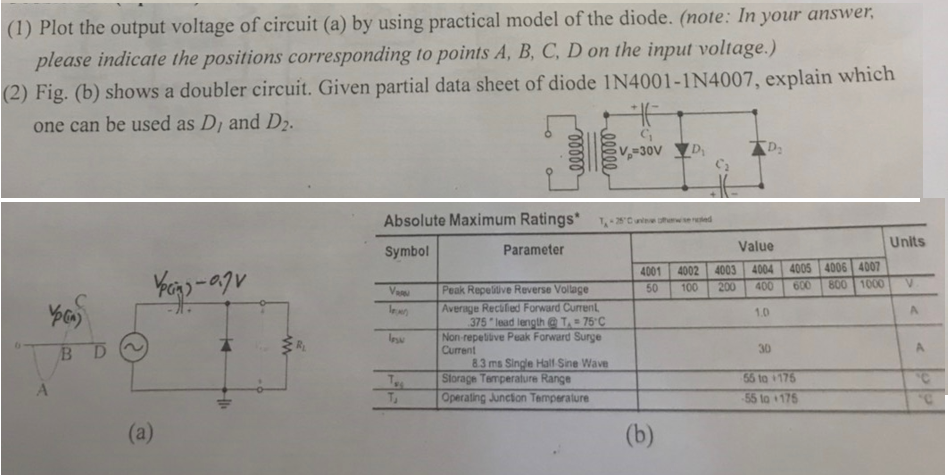 Solved (1) Plot the output voltage of circuit (a) by using | Chegg.com