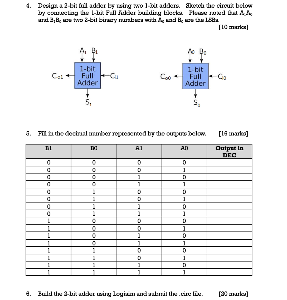 Solved 1. l-bit Full Adder (for Question 1 to 3) Build one | Chegg.com
