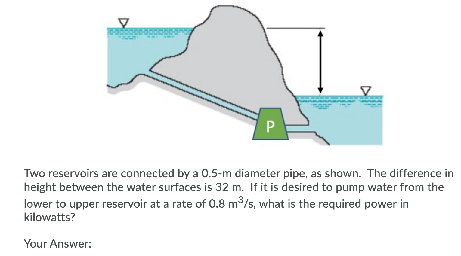Solved P Two reservoirs are connected by a 0.5-m diameter | Chegg.com