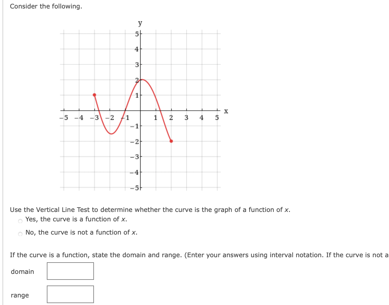 Solved Consider the following. у 5 4 3 2 1 X 5 4 3 2 1 2