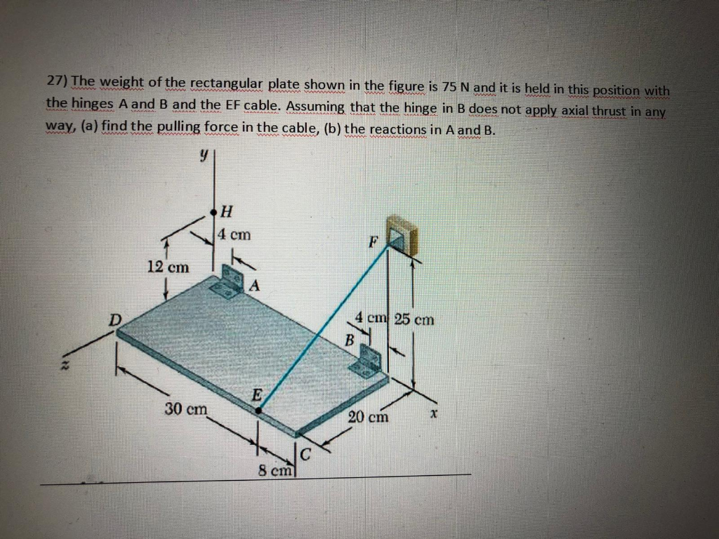 Solved 27) The weight of the rectangular plate shown in the | Chegg.com