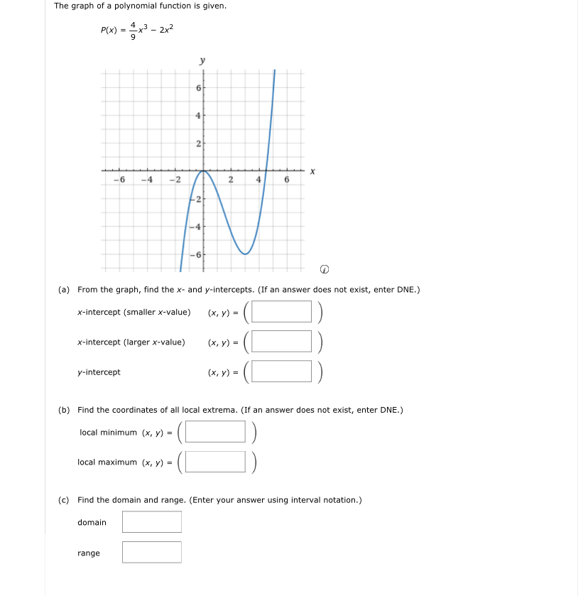 Solved The graph of a polynomial function is given. | Chegg.com