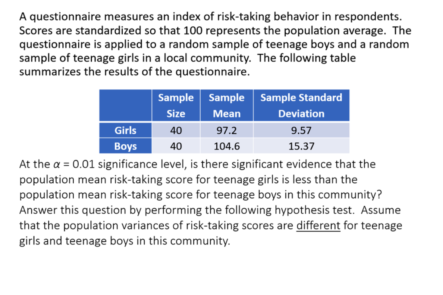 Solved A Questionnaire Measures An Index Of Risk-taking | Chegg.com