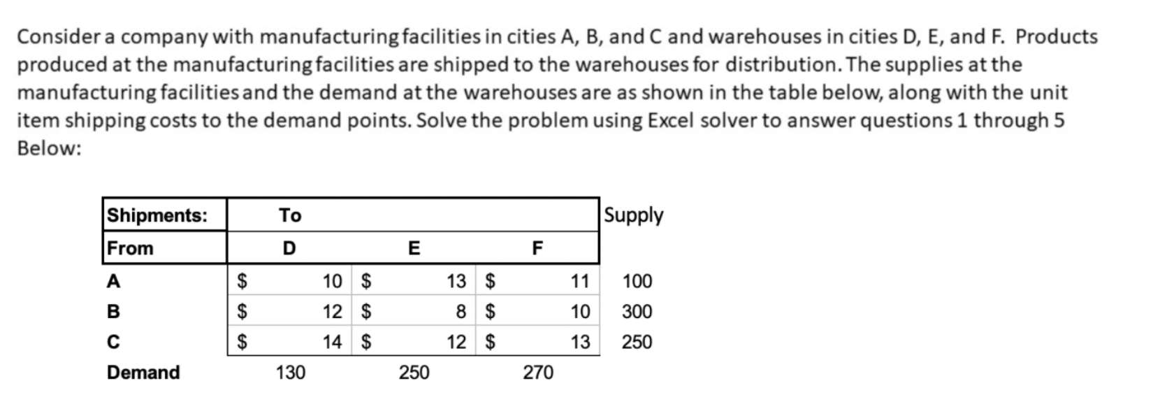 Solved 1. What is the optimal objective function value (i.e. | Chegg.com