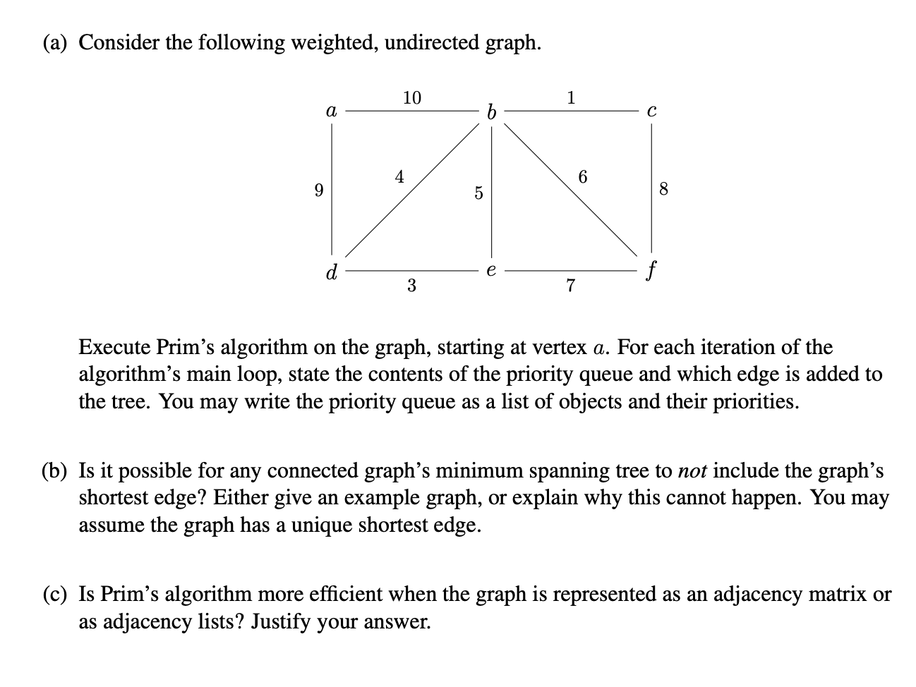 Solved (a) Consider the following weighted, undirected | Chegg.com