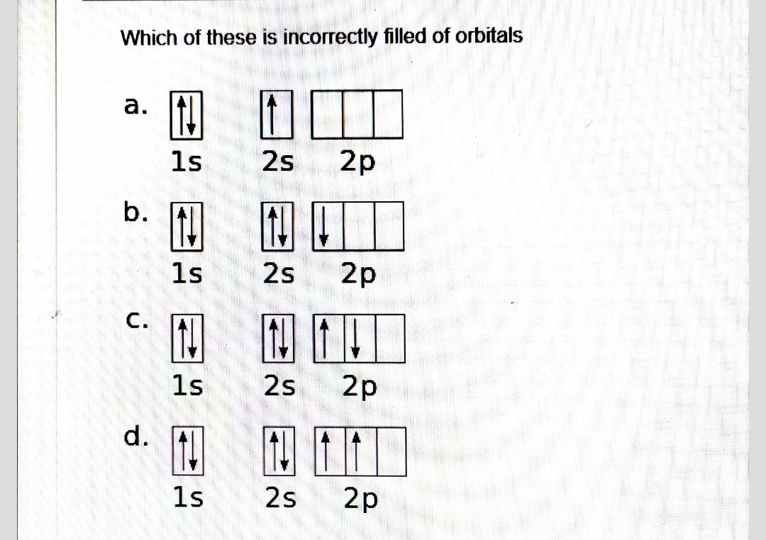 Solved Question 4 2 points Save Answ Is Bohr's model about | Chegg.com