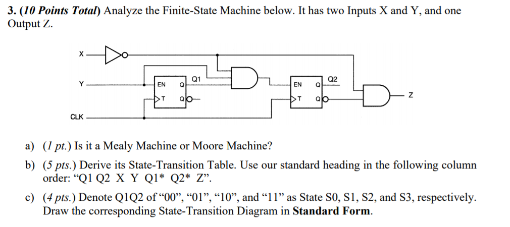 Solved 3. (10 Points Total) Analyze The Finite-state Machine 