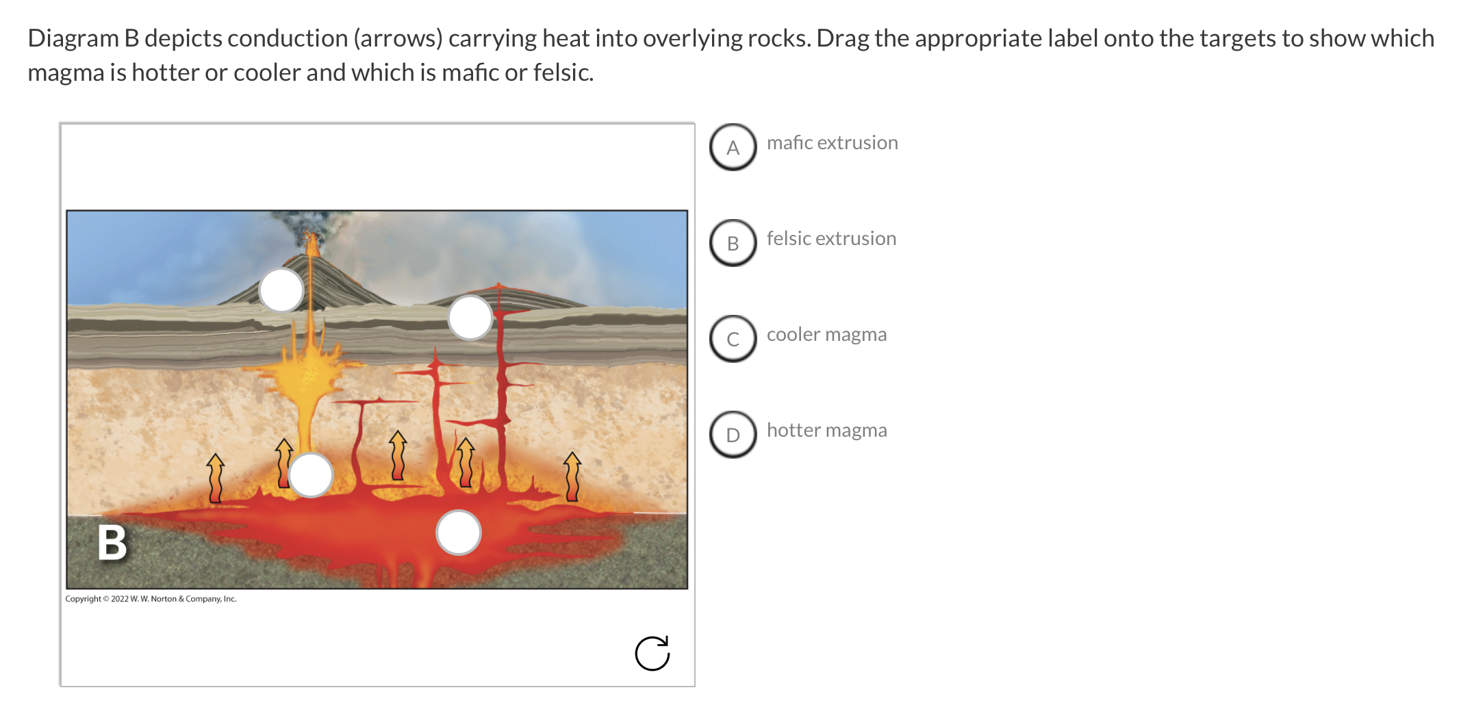 Diagram B Depicts Conduction (arrows) Carrying Heat | Chegg.com