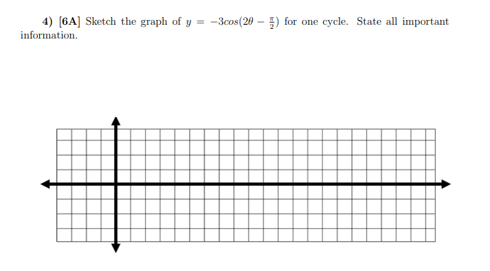 Solved 4) [6A] Sketch the graph of y=−3cos(2θ−2π) for one | Chegg.com ...