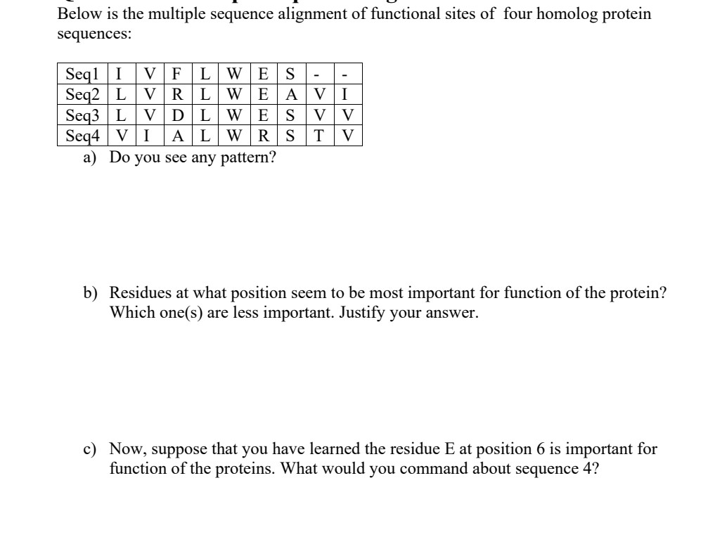 Solved Below is the multiple sequence alignment of | Chegg.com
