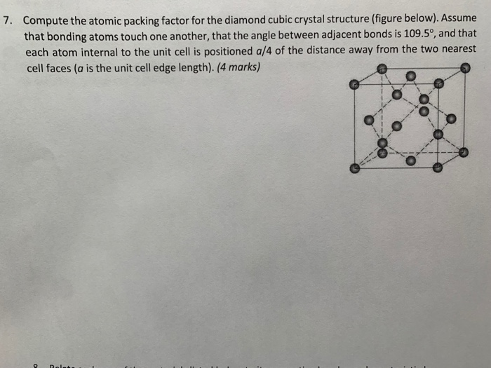 Diamond Cubic Structure