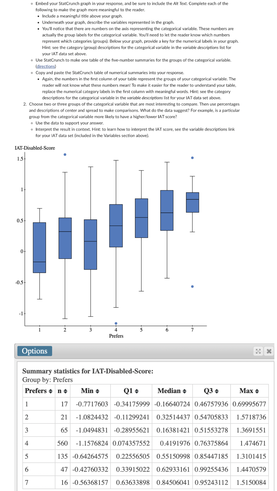 - Embed your StatCrunch graph in your response, and | Chegg.com