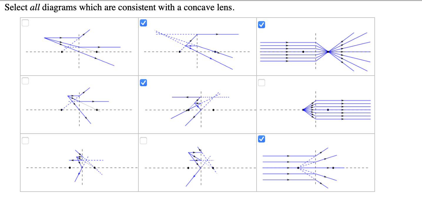 the-vertical-dashed-line-represents-an-optical-device-chegg