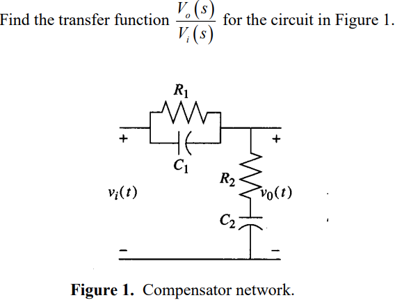 Solved The circuit in (Figure 1) ﻿has the transfer