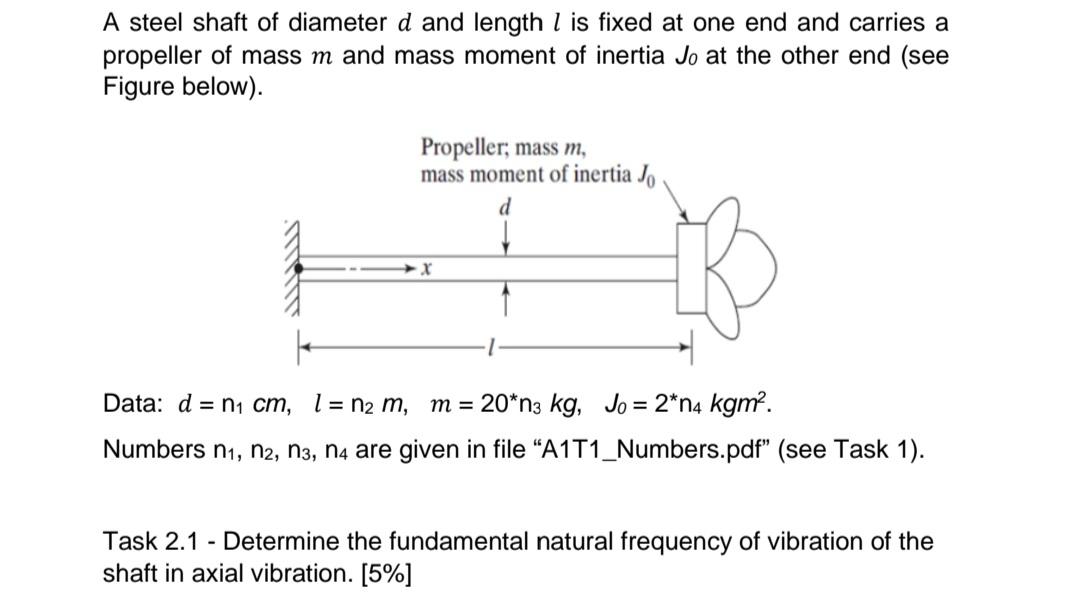 Solved A steel shaft of diameter d and length 1 is fixed at | Chegg.com