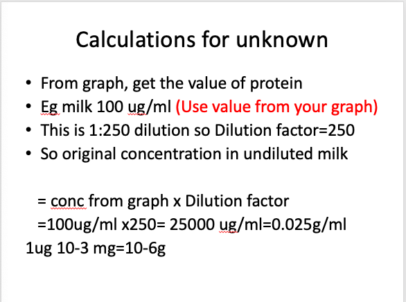 Calculations for unknown • From graph, get the value | Chegg.com