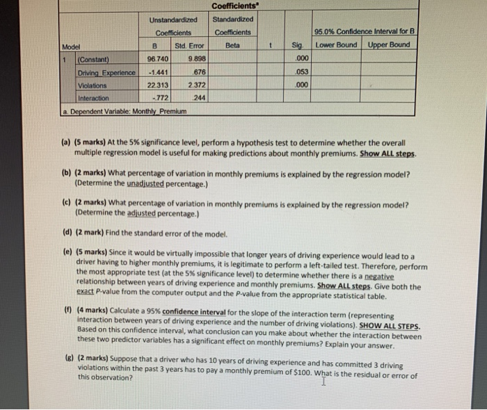 Solved Coefficients Coefficients 95.0% Confidence Interval | Chegg.com