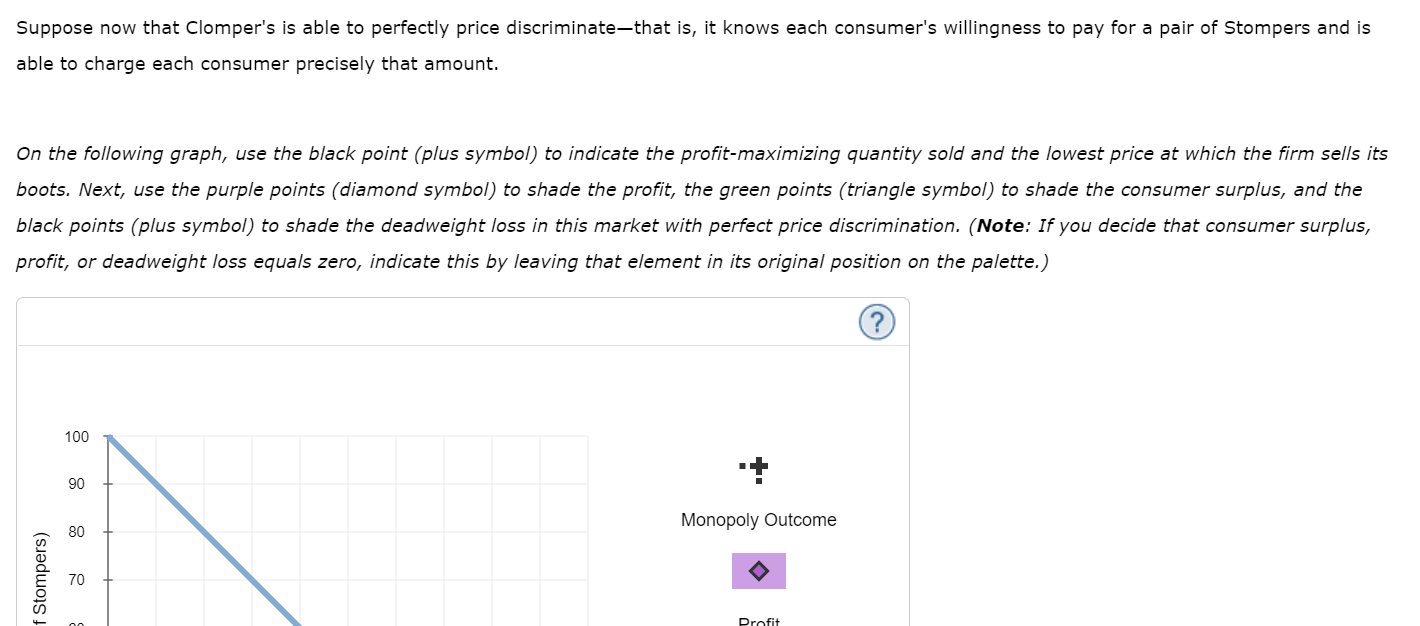 Suppose now that Clompers is able to perfectly price discriminate-that is, it knows each consumers willingness to pay for a