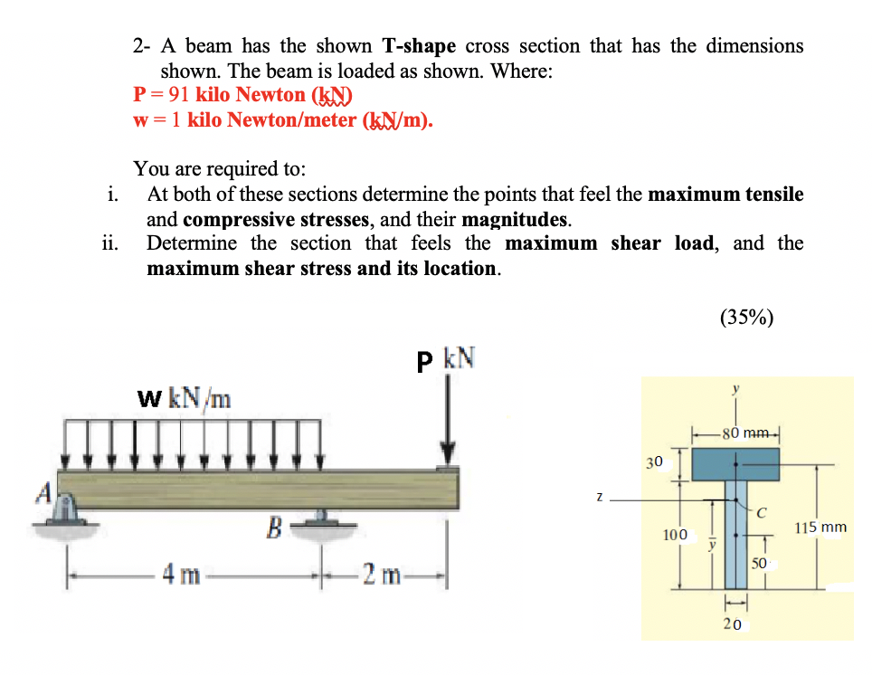 100 kilo newton