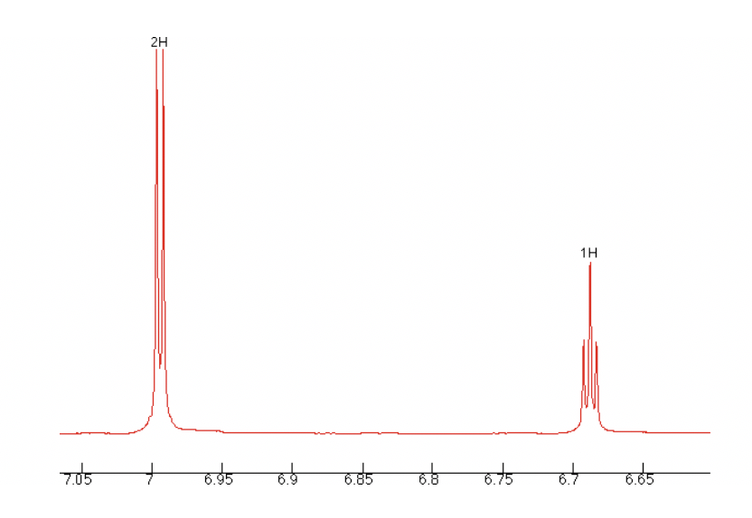 Solved C9H1003 IR Spectrum S Transmittance -3074 -2738 Solved C9H1003 IR Spectrum S Transmittance -3074 -2738