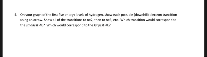 Solved 4. On your graph of the first five energy levels of | Chegg.com