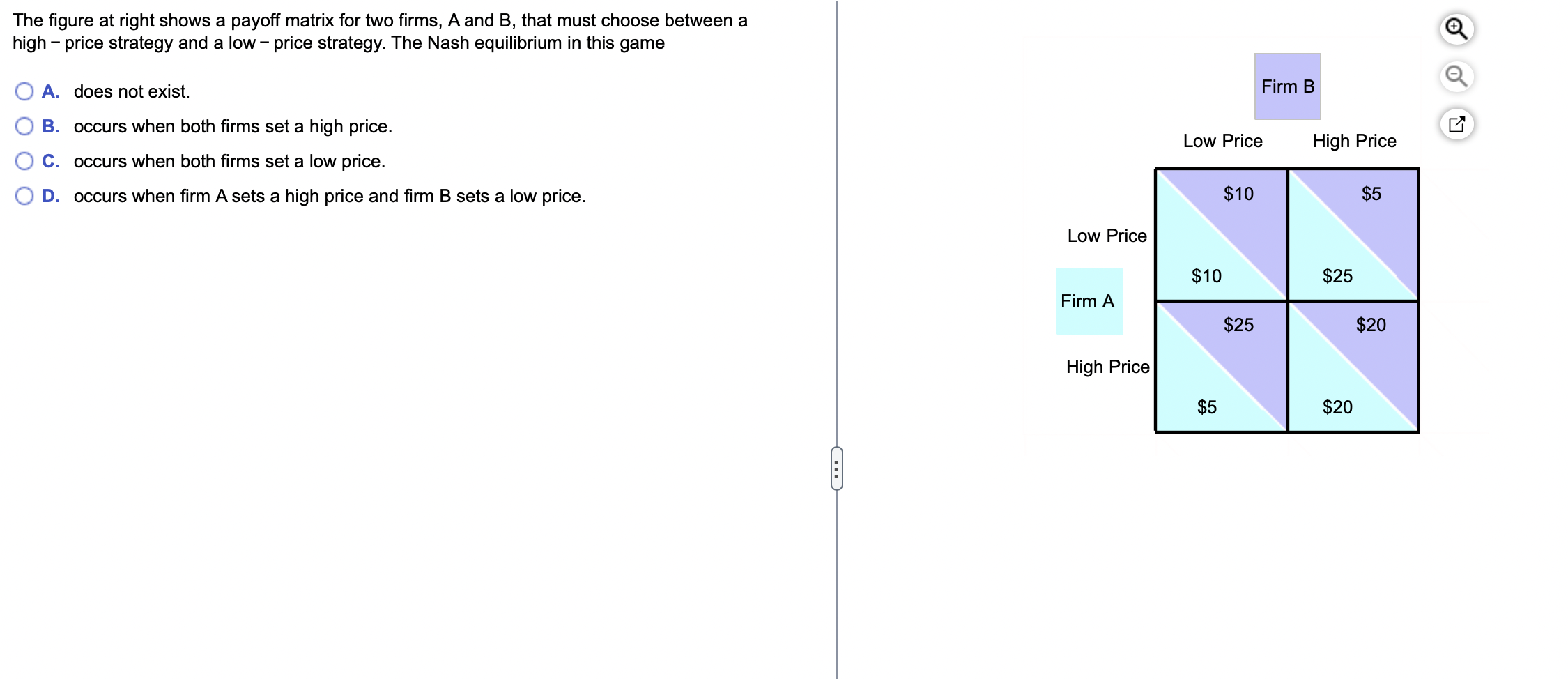 solved-the-figure-at-right-shows-a-payoff-matrix-for-two-chegg