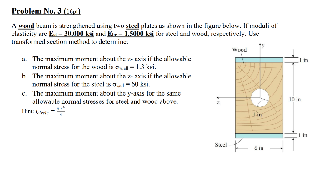 Solved Problem No. 3 (16pt) A Wood Beam Is Strengthened | Chegg.com