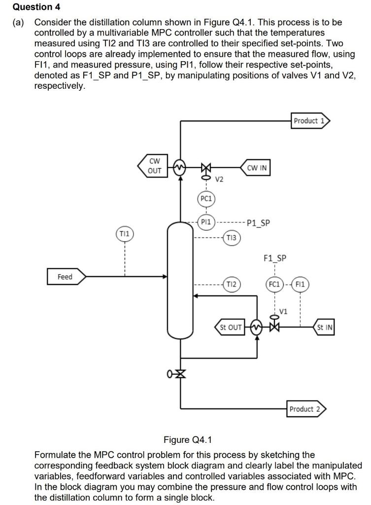 Question 4 (a) Consider The Distillation Column Shown | Chegg.com