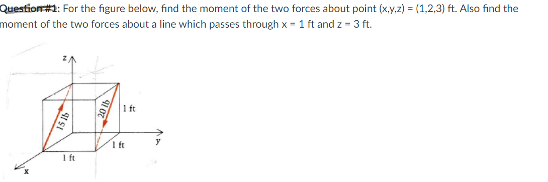 Solved Question#1: For the figure below, find the moment of | Chegg.com