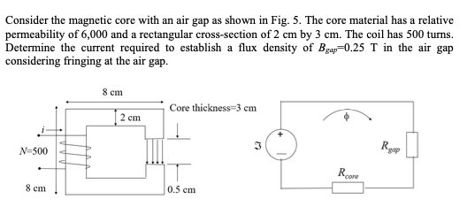 Solved Consider the magnetic core with an air gap as shown | Chegg.com